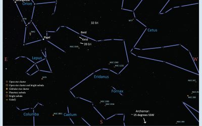 Eridanus