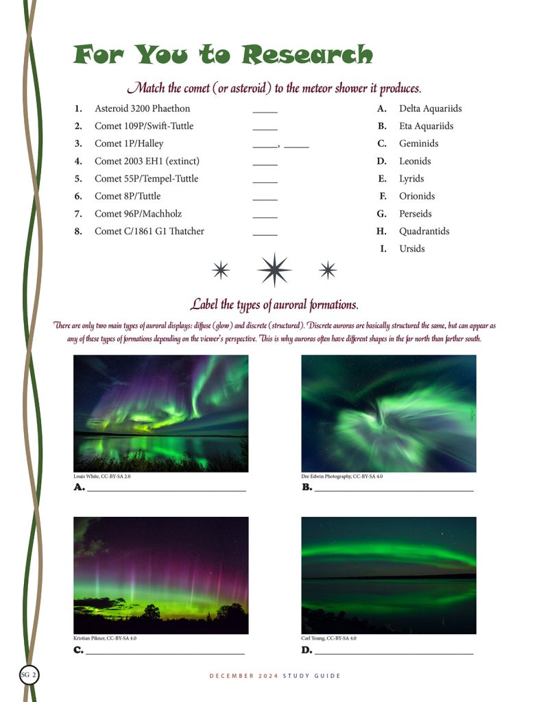 aurora, meteor shower, and comet research puzzles