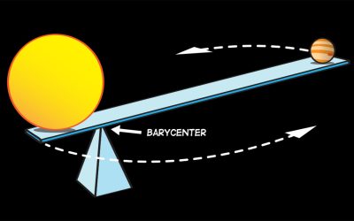 Fun Facts About Gravity