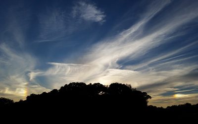 Atmospheric Optics