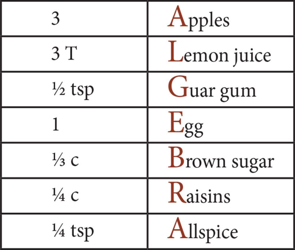 Algebra apples and raisins ingredients list