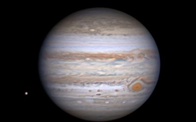 Jupiter is so BIG That…